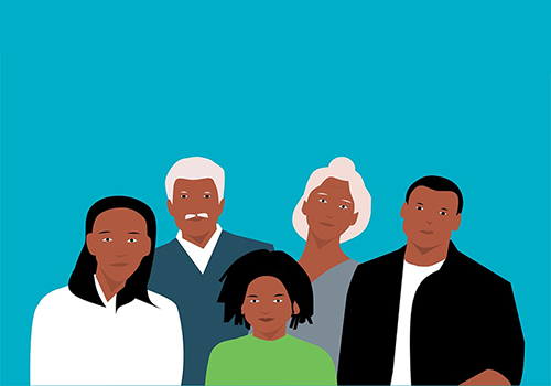 Importance of Family